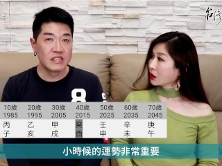 【吳尚易八字】從兒格的企業家(上)你的八字適合創業嗎？