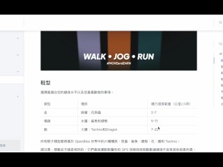 走路賺錢？ Bybit打新 連續打兩個 walk to earn 項目？｜ sweatcoin /aglet /walken/openblox一起嫖幣