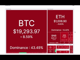 618大促！我謝謝你京東！