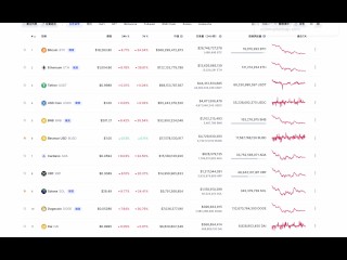 618大促！我謝謝你京東！