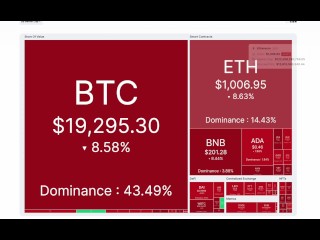 618大促！我謝謝你京東！