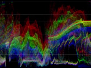 Vanniall Jacking Off RGB Waveform (Sound on!) This Has Got To Be Someone's Fetish