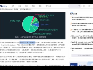 Tornado Cash出事了！再加上DeFi協議過度依賴USDC！｜由領頭羊 MakerDAO打響反抗的第一槍