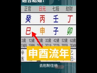 都說兩個人天生一對，越是般配，越是適合結婚。 是真的嗎？ 夫妻八字，8字5字相同，另外3字同生。 按照江湖的說法，他們應該是很合得來的。 為什麼他們的關係會出現大問題？ 女生日弱，官運旺，食傷雜，八字