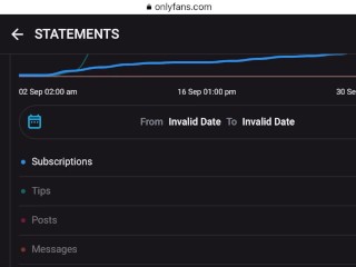 My pornhub and onlyfans profit for last month. Pornhub I just started. 