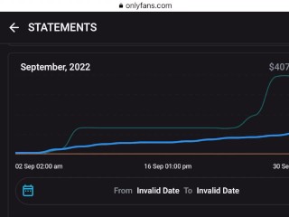 My pornhub and onlyfans profit for last month. Pornhub I just started. 