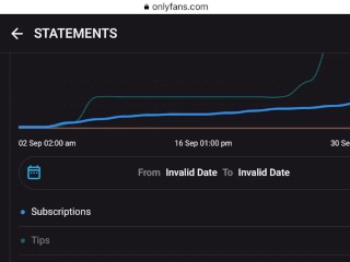 My pornhub and onlyfans profit for last month. Pornhub I just started. 