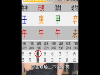 這個八字為什麼今年投資會賠錢？有人說是因為辛金為比劫奪財所造成；也有人說是因為燥土不生金，所以遇到水才會賺錢。 事實上，這個八字是官旺用印，所以關鍵在於用神的未被大運的卯，和流年的寅卯所剋。此情況叫