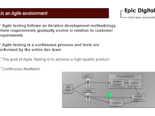 Fundamentals of software testing