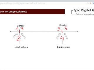 Software testing Bootamp 26