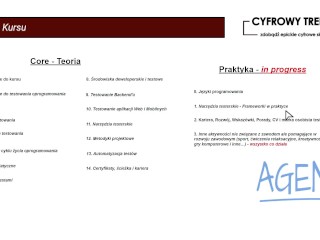 Bootcamp testerski - naucz się testować oprogramowanie... i nie tylko :)