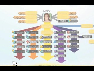 World Of Step-Sisters #94 - I Would Bang Her Like This by MissKitty2K