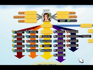 World Of Step-Sisters #94 - I Would Bang Her Like This by MissKitty2K