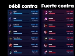 El Eli está duro cabron ponte verga