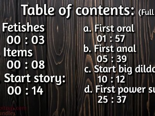 \Futa anal + oral JOI/ Raven fucks you in her room [Trailer]